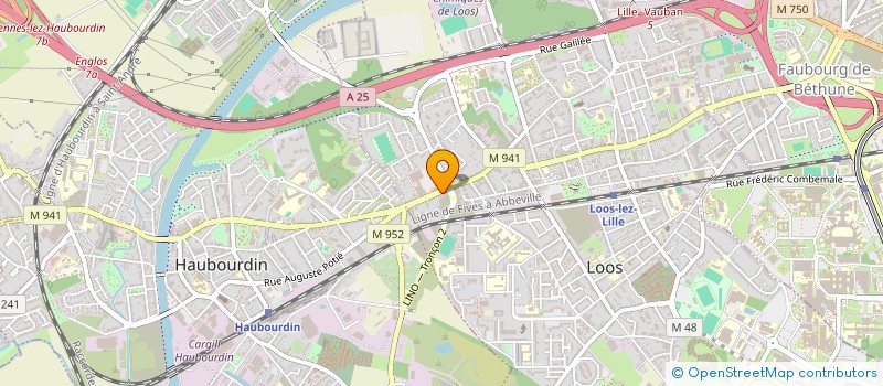 localisation de l'entreprise JYFA INVEST  LOOS