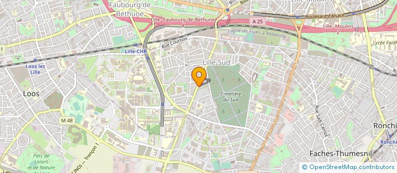 localisation de l'entreprise KENDYAN à LILLE