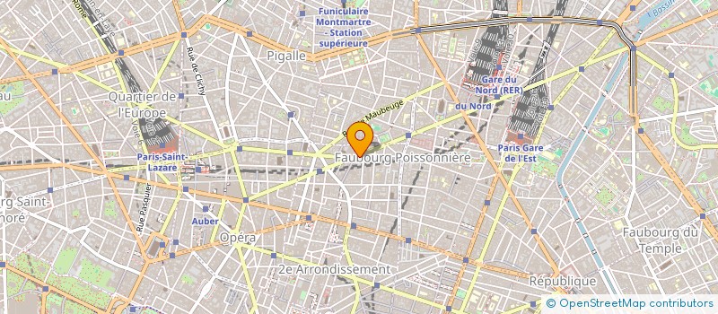 localisation de l'entreprise KUN HOLDING  PARIS