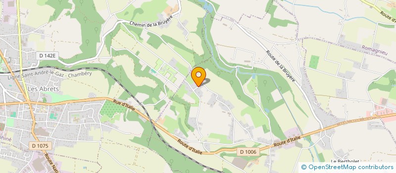 localisation de l'entreprise LA COCHARDIERE  PRESSINS