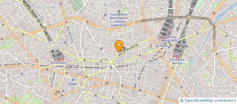 localisation de l'entreprise LA PERDRIX  PARIS