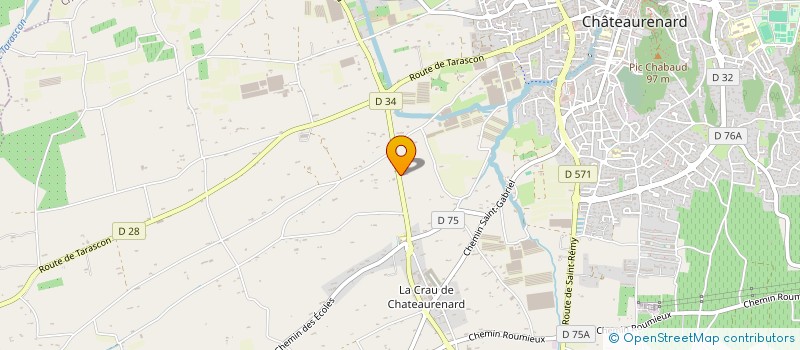 localisation de l'entreprise LES CAENS à CHATEAURENARD