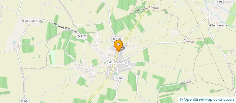 localisation de l'entreprise LES FRANGINES à ROUILLAC