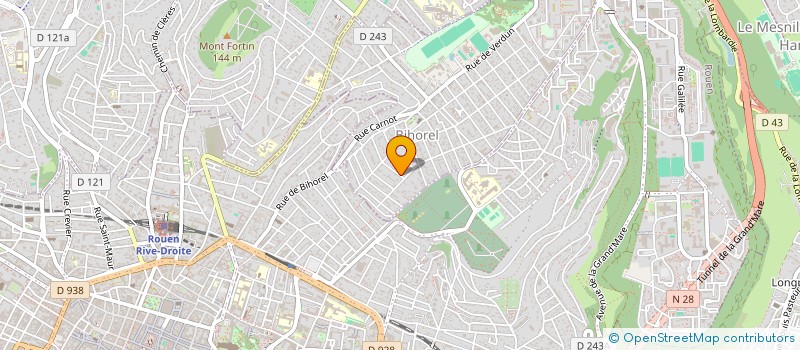 localisation de l'entreprise LES NIDS  BIHOREL