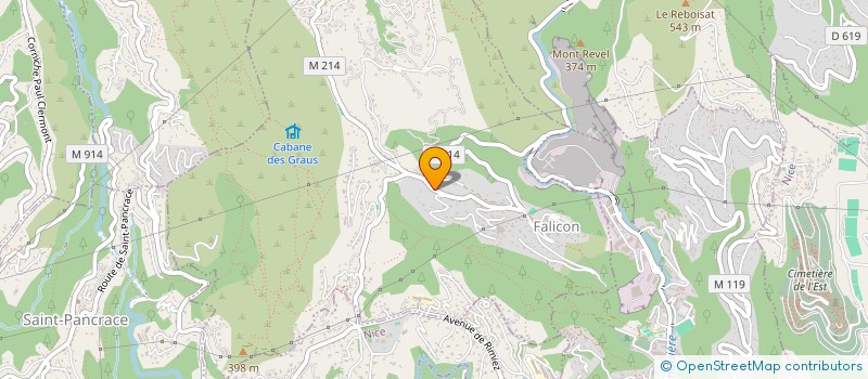 localisation de l'entreprise LOFOTEN  FALICON