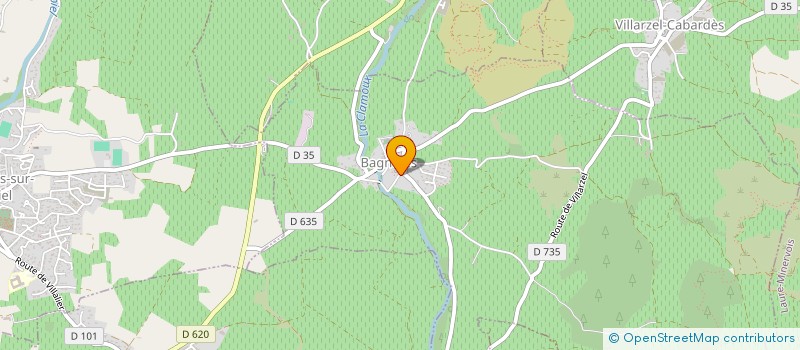 localisation de l'entreprise LOLO  BAGNOLES