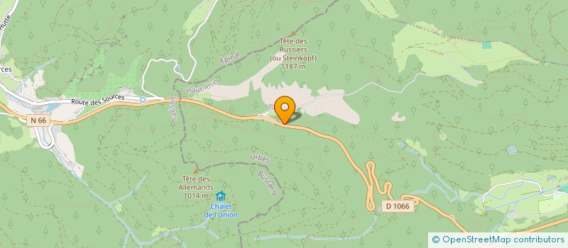 localisation de l'entreprise LONA  URBES