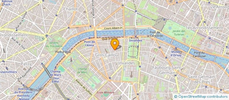 localisation de l'entreprise LOUDO  PARIS