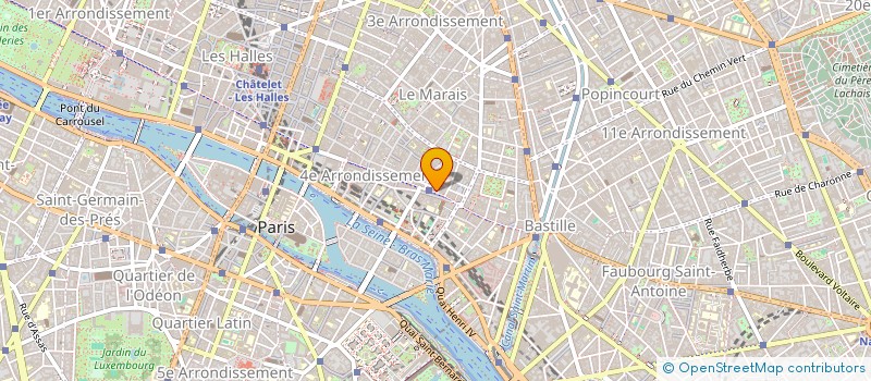 localisation de l'entreprise LOUPPIES à PARIS
