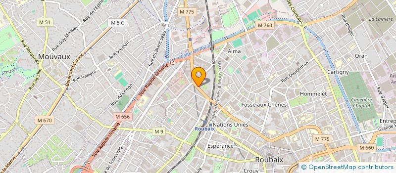 localisation de l'entreprise MADAME ARLETTE GUFFROY  ROUBAIX