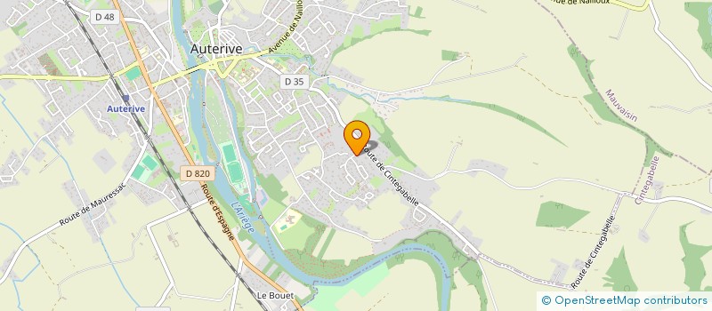 localisation de l'entreprise MADAME LAETITIA LE FUR  AUTERIVE