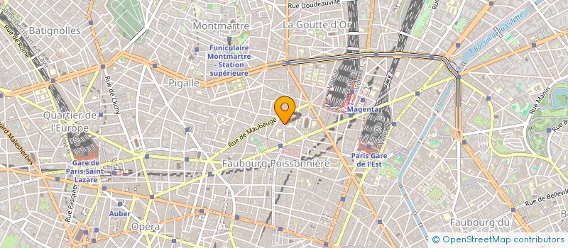 localisation de l'entreprise MELAS  PARIS