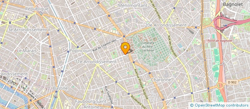 localisation de l'entreprise MENDEL à PARIS