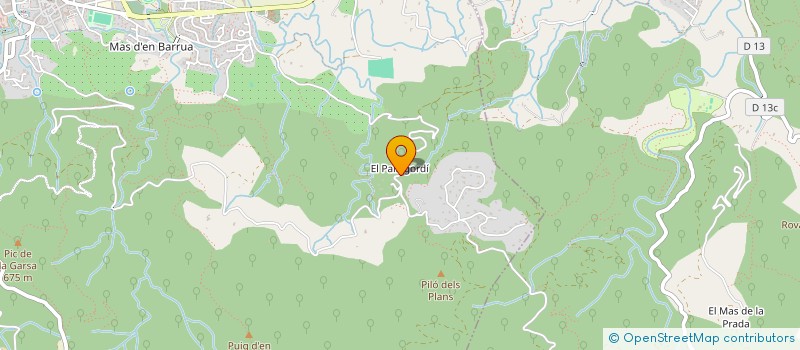 localisation de l'entreprise MIDIESE  CERET