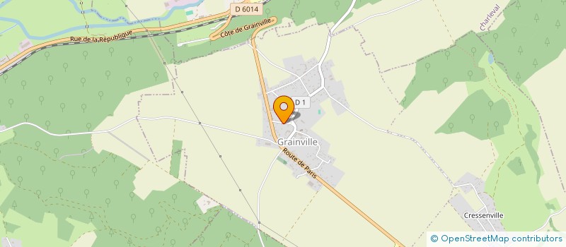 localisation de l'entreprise MONSIEUR EDOUARD DUFLOT  VAL D'ORGER