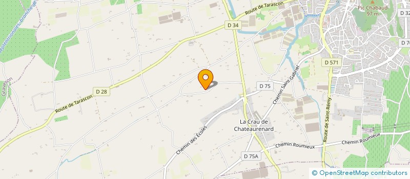 localisation de l'entreprise MONSIEUR NICOLAS VERAY  CHATEAURENARD