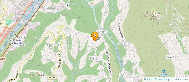 localisation de l'entreprise MONSIEUR PATRICK SERVE  COLOMARS