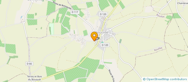 localisation de l'entreprise MONSIEUR PHILIPPE GUEDON à ROUILLAC