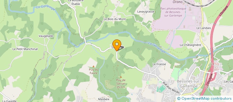 localisation de l'entreprise MONSIEUR THIBAUD DEBIAS  BESSINES-SUR-GARTEMPE