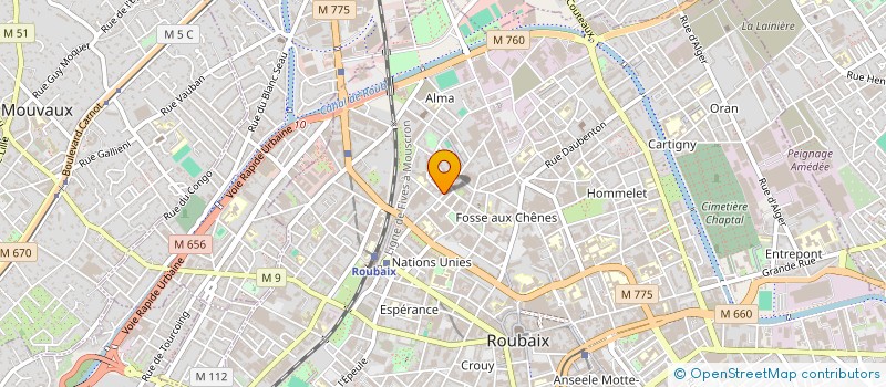 localisation de l'entreprise MULTI TEX à ROUBAIX