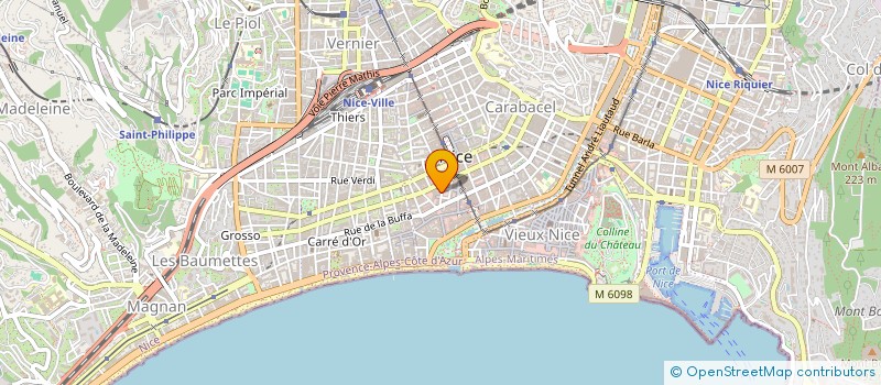 localisation de l'entreprise MUSE à NICE