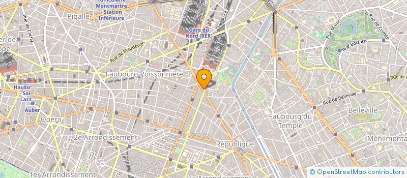 localisation de l'entreprise NCD FITNESS  CHATILLON