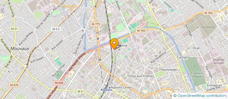 localisation de l'entreprise NETINC à ROUBAIX