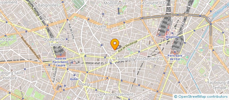 localisation de l'entreprise NIKOPOL à PARIS