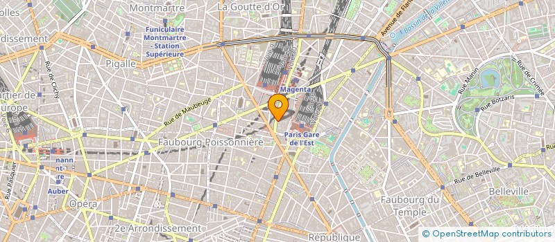 localisation de l'entreprise NORD EST CONFORT EXPLOIT ETS HOUARD à PARIS