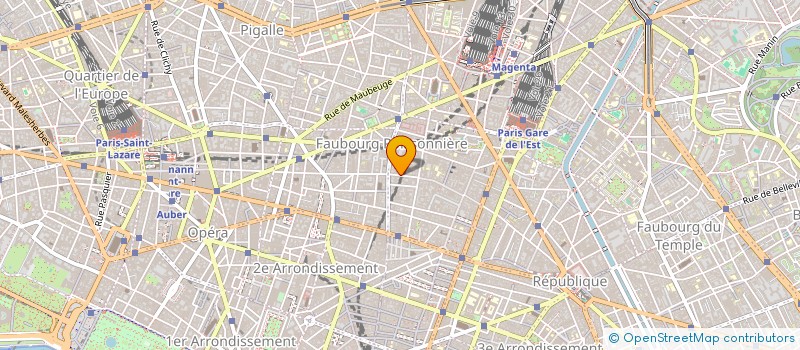 localisation de l'entreprise NOUVEAUTE 2000  PARIS