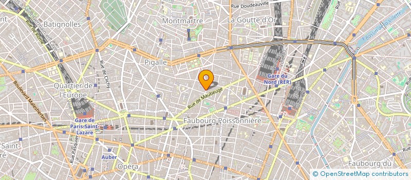 localisation de l'entreprise NOX SARL  PARIS