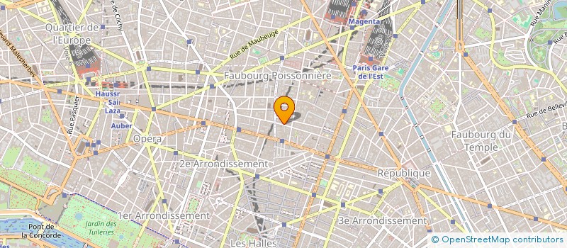 localisation de l'entreprise PANDASCORE  PARIS