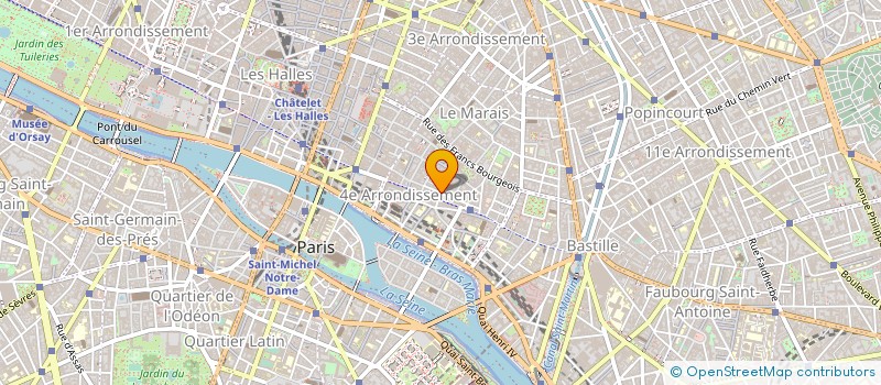 localisation de l'entreprise PATISS SARL à PARIS
