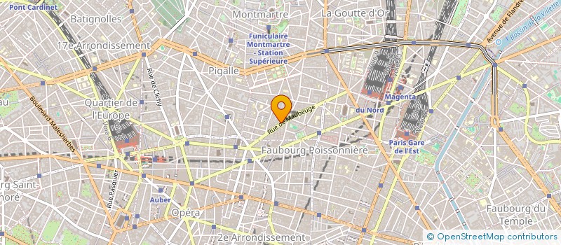 localisation de l'entreprise PEOPLENOW SOFTWARE à PARIS