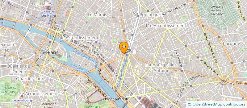 localisation de l'entreprise PNL CONSEIL  PARIS