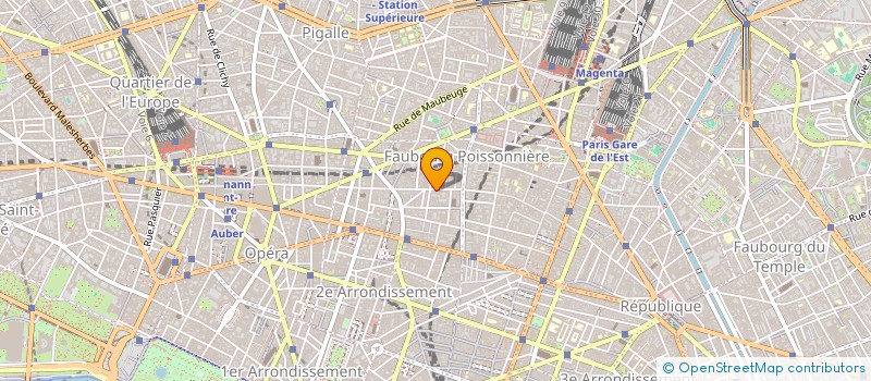 localisation de l'entreprise PRESSE PARTENAIRES à PARIS