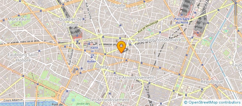 localisation de l'entreprise PROFIL TNS  PARIS