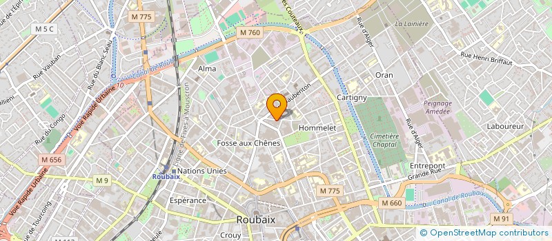 localisation de l'entreprise RENOBAT à ROUBAIX