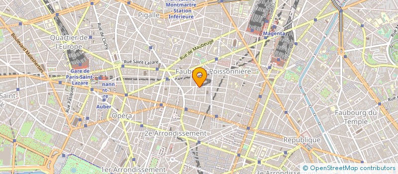 localisation de l'entreprise RICHER FINANCE SARL  PARIS