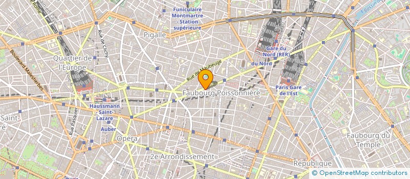 localisation de l'entreprise RIKOTED  PARIS