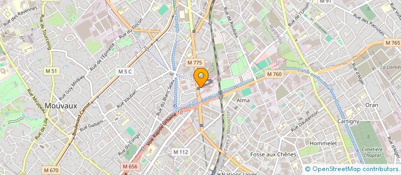 localisation de l'entreprise RYAD TRADING  TOURCOING