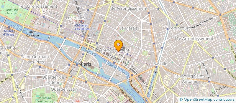 localisation de l'entreprise S.C.M. NEURORIVOLI  PARIS