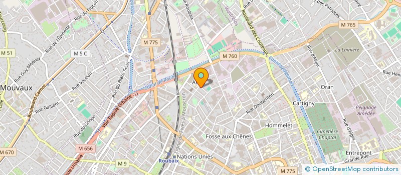 localisation de l'entreprise SAFWID  ROUBAIX