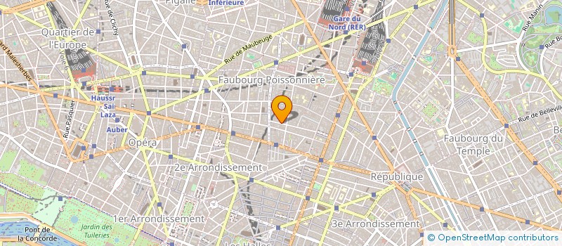 localisation de l'entreprise SARL ALL SPORTS DIFFUSION  PARIS