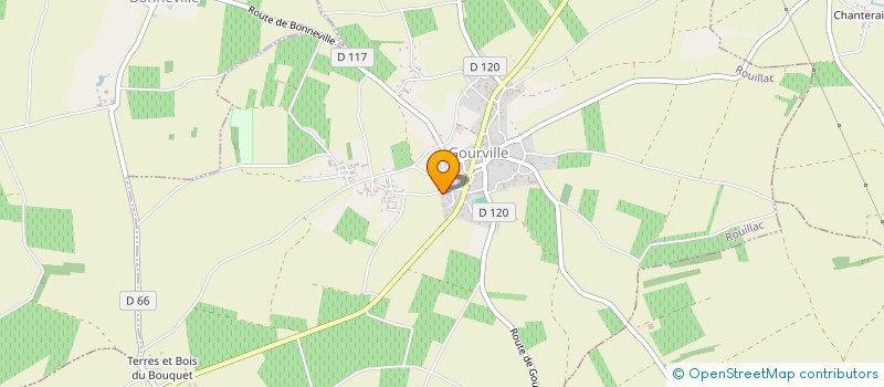 localisation de l'entreprise SARL ARGOS DISTRIBUTION à ROUILLAC