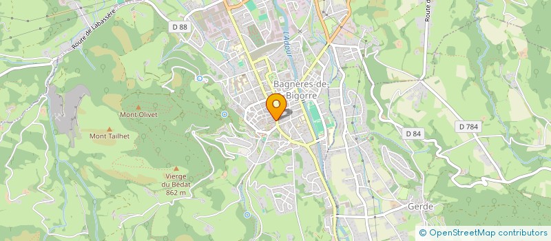 localisation de l'entreprise SARL AXEL  BAGNERES-DE-BIGORRE