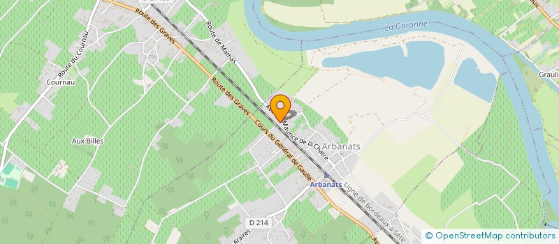 localisation de l'entreprise SARL D EXPLOITATION HERRERO à ARBANATS