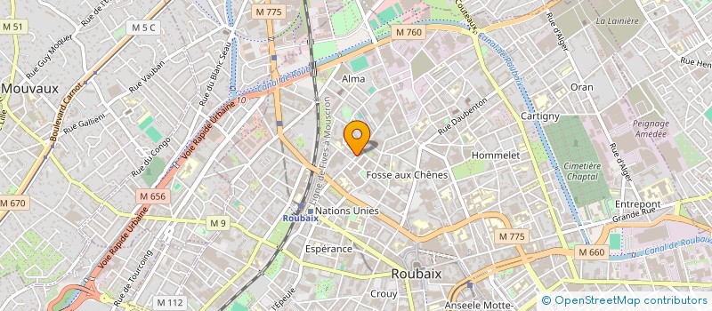 localisation de l'entreprise SARL EUROFINITION  ROUBAIX