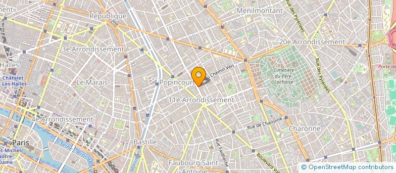 localisation de l'entreprise SARL GOUBAULT GAMBERT  PARIS