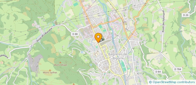 localisation de l'entreprise SARL MICKEL ANGE  BAGNERES-DE-BIGORRE